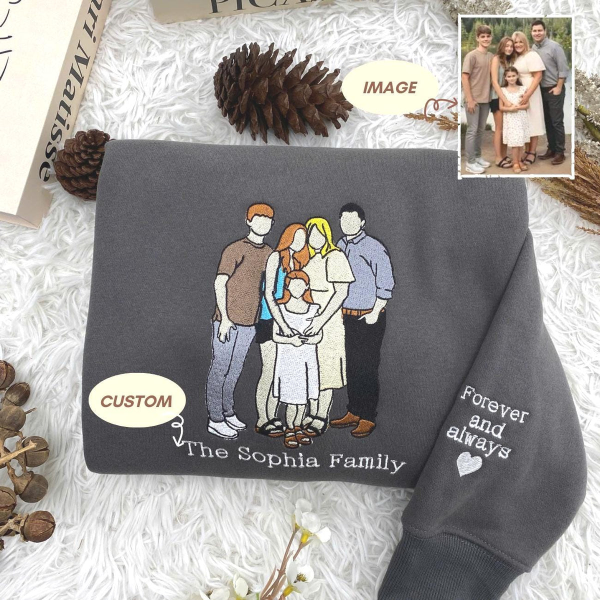 Custom Family Portrait Embroidered Sweatshirt, Personalized Faceless Photo Sweatshirt, Anniversary Gift for Parents, Gift for Family