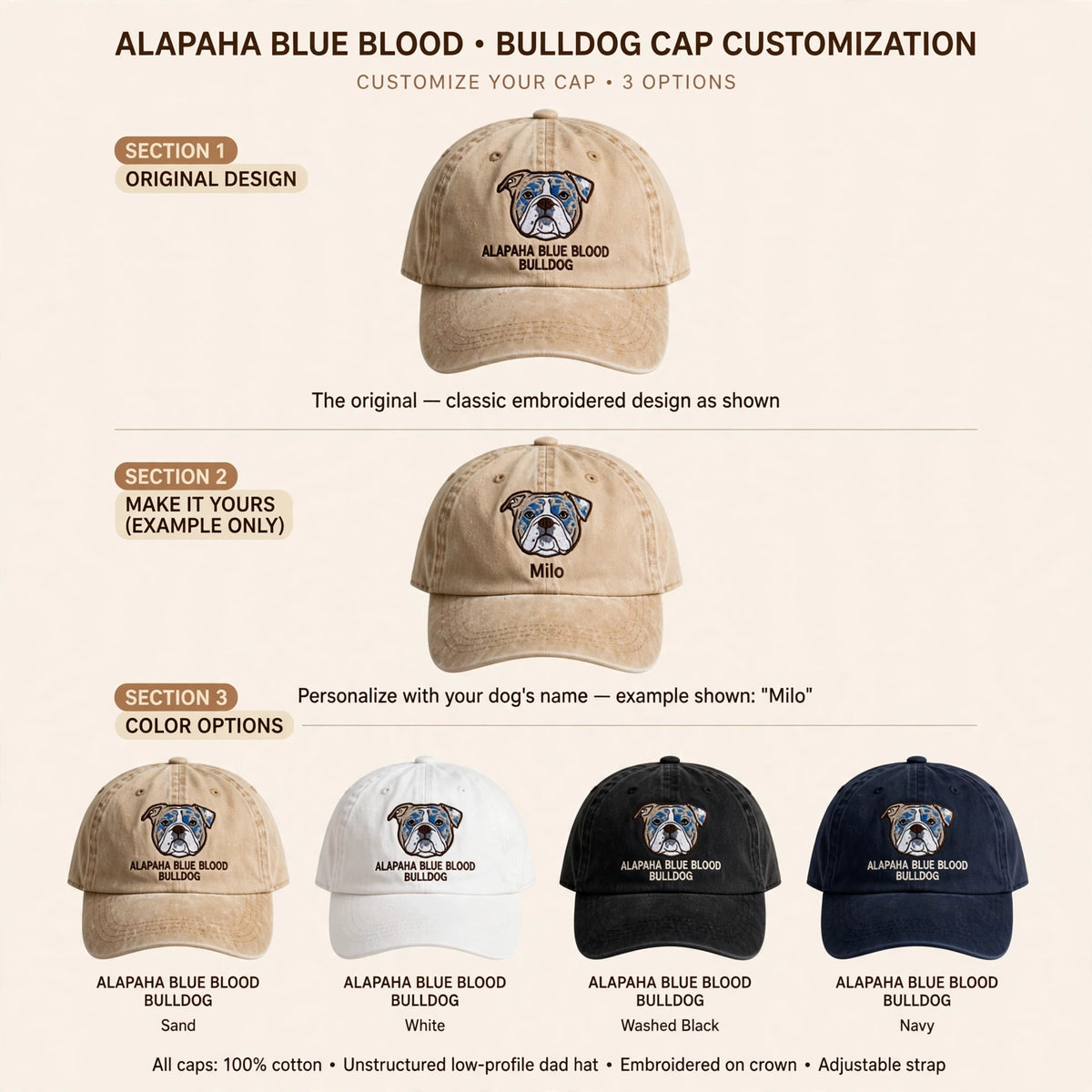 Alapaha Blue Blood Bulldog Cap, Custom Embroidered Merle Bulldog Face Baseball Cap, Gift for Dog Lovers