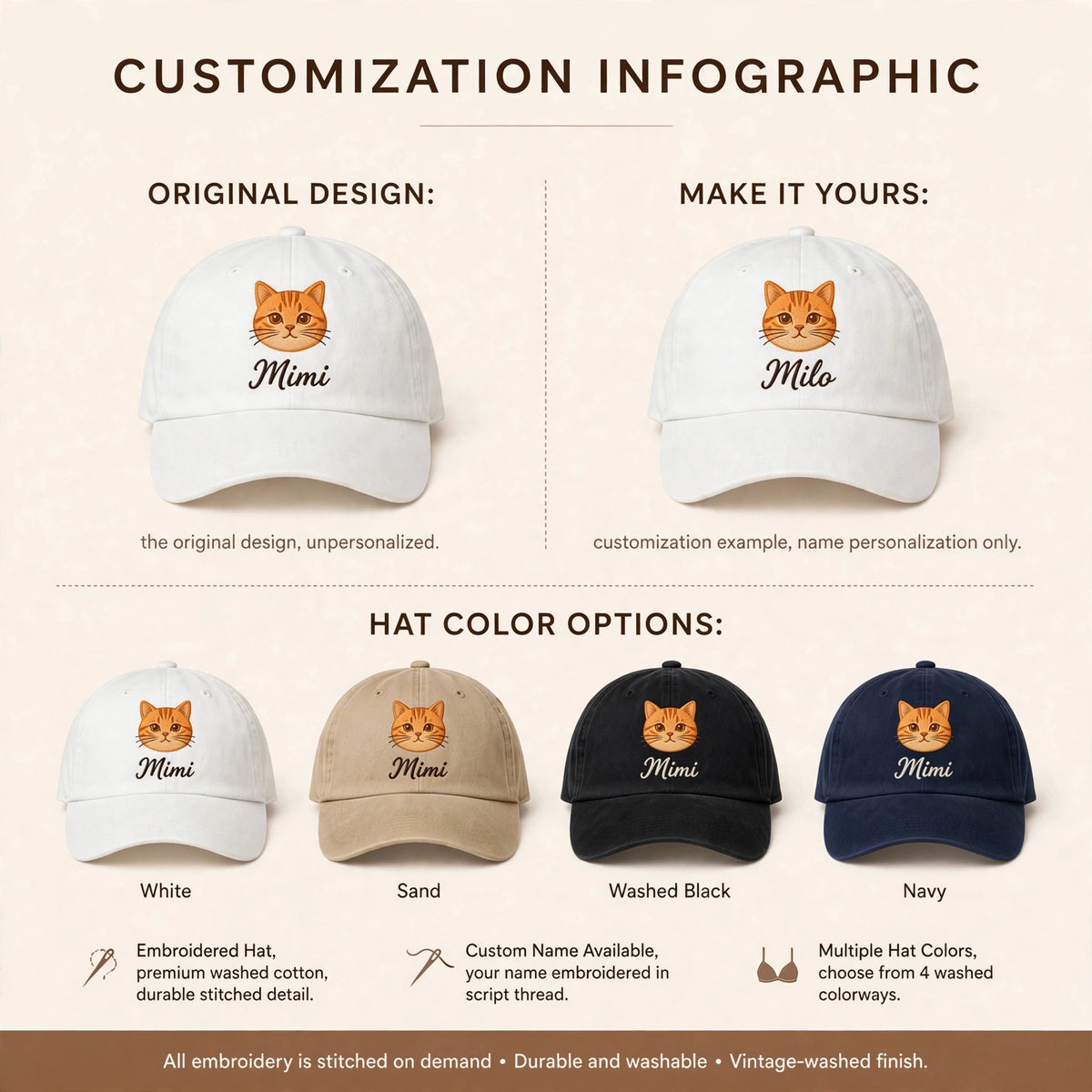 Custom Embroidered Cat Portrait Hat – Personalized Cat Face Baseball Cap, Washed Cotton Gift for Cat Lovers