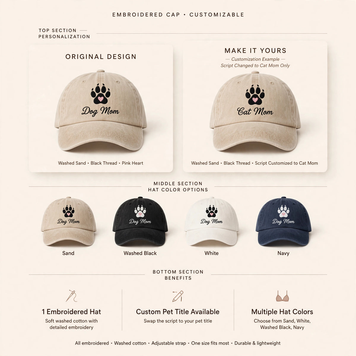 Custom Embroidered Dog Mom Hat – Personalized Pet Mom Baseball Cap, Washed Cotton Gift for Dog Lovers