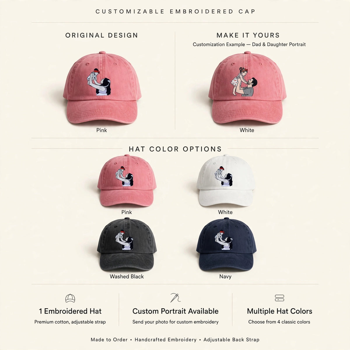 Personalized Mom Hat with Custom Embroidered Photo - Unique Mom Gift Idea