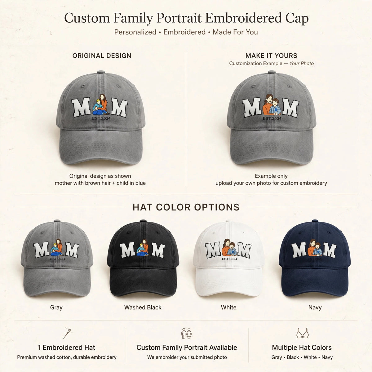 Embroidered Custom Photo Mom Year Hat, Embroidery Text, Photo Embroidery, Memory Gift, Gift for Mom, Custom New Mom Gift, Mothers Day Gift